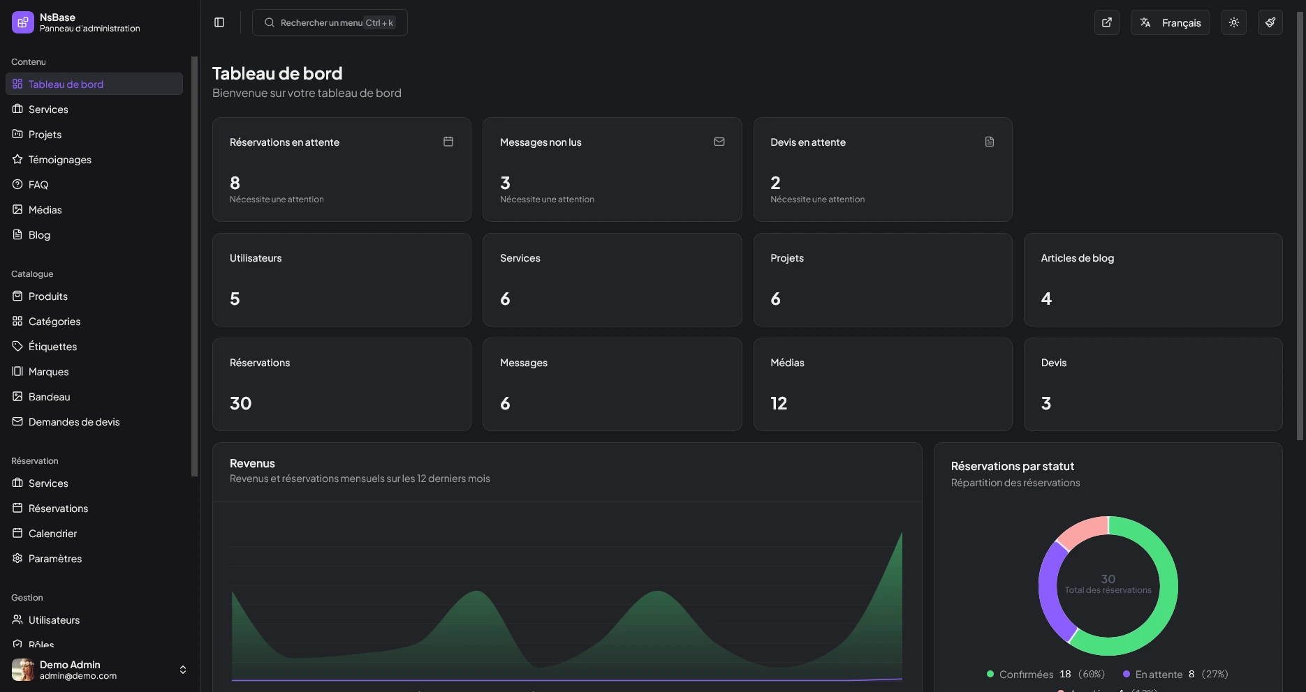 NSBase Admin — Modular Business Management Platform